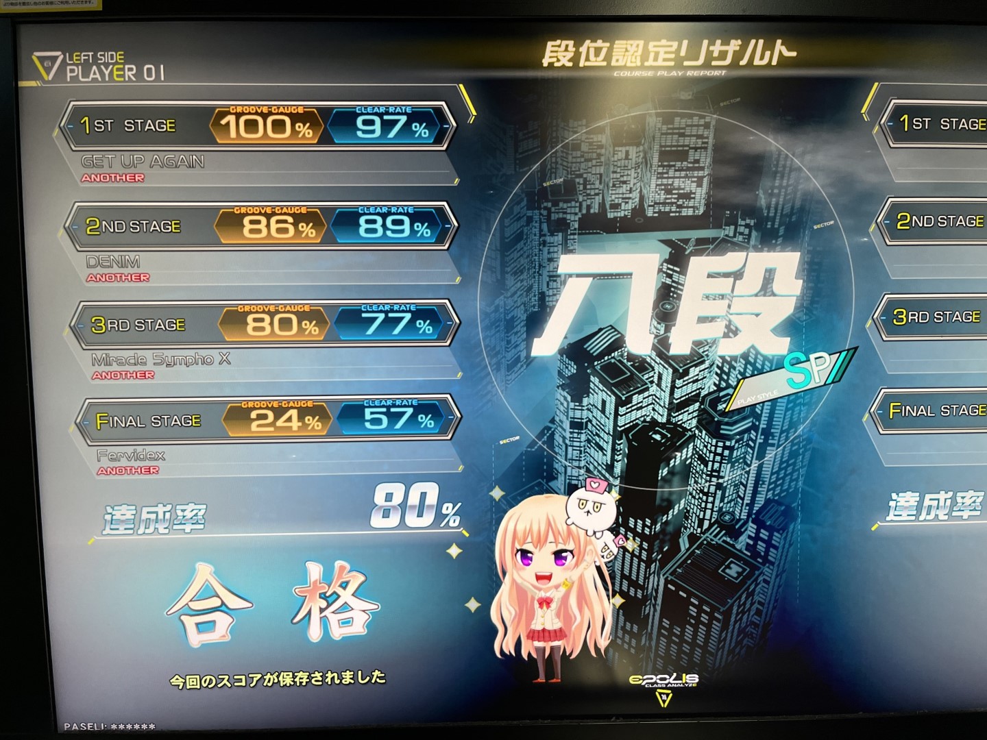 2023 年を IIDX と宇都宮で振り返る - Liberty in the Cavity